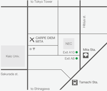 MAP : MITA
